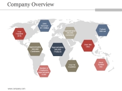 Company Overview Ppt PowerPoint Presentation Sample Company Overview Ppt PowerPoint Presentation Sample