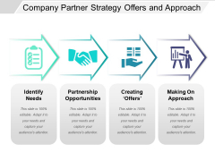 Company Partner Strategy Offers And Approach Ppt PowerPoint Presentation Icon Themes PDF Company Partner Strategy Offers And Approach Ppt PowerPoint Presentation Icon Themes PDF