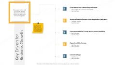 Company Process Handbook Key Drivers For Business Growth Ppt Infographics Graphics Pictures PDF Company Process Handbook Key Drivers For Business Growth Ppt Infographics Graphics Pictures PDF