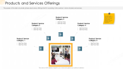 Company Process Handbook Products And Services Offerings Ppt Ideas Layout PDF Company Process Handbook Products And Services Offerings Ppt Ideas Layout PDF