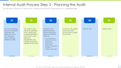 Company Process With Audit Plan Checklist Internal Audit Process Step 2 Planning The Audit Microsoft PDF