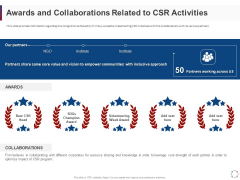 Company Reputation Management Awards And Collaborations Related To CSR Activities Ppt Gallery Slideshow PDF Company Reputation Management Awards And Collaborations Related To CSR Activities Ppt Gallery Slideshow PDF