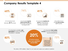 Company Results Infographic Ppt PowerPoint Presentation Icon Samples Company Results Infographic Ppt PowerPoint Presentation Icon Samples