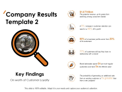 Company Results Revenue Ppt PowerPoint Presentation Layouts Model Company Results Revenue Ppt PowerPoint Presentation Layouts Model