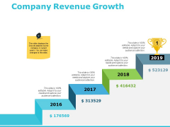 Company Revenue Growth Ppt PowerPoint Presentation Model Mockup Company Revenue Growth Ppt PowerPoint Presentation Model Mockup