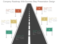 Company Roadmap With Success Step Presentation Design Company Roadmap With Success Step Presentation Design