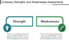 Company Strengths And Weaknesses Assessments Ppt PowerPoint Presentation Icon Picture Company Strengths And Weaknesses Assessments Ppt PowerPoint Presentation Icon Picture