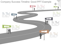 Company Success Timeline Good Ppt Example