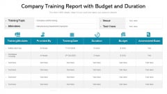 Company Training Report With Budget And Duration Ppt Inspiration Background PDF