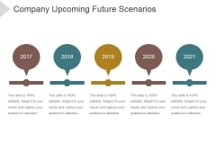 Company Upcoming Future Scenarios Ppt PowerPoint Presentation Samples Company Upcoming Future Scenarios Ppt PowerPoint Presentation Samples