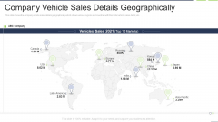 Company Vehicle Sales Details Geographically Guidelines PDF Company Vehicle Sales Details Geographically Guidelines PDF