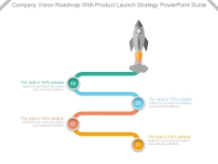 product launch strategy ppt
