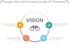 Company Vision With Forecasting Example Ppt Presentation Company Vision With Forecasting Example Ppt Presentation