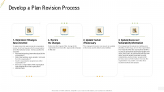 Company Vulnerability Administration Develop A Plan Revision Process Information PDF Company Vulnerability Administration Develop A Plan Revision Process Information PDF