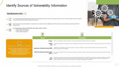 Company Vulnerability Administration Identify Sources Of Vulnerability Information Structure PDF