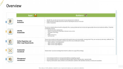 Company Vulnerability Administration Overview Input Template PDF