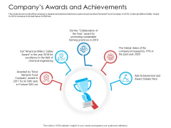 Companys Awards And Achievements Clipart PDF Companys Awards And Achievements Clipart PDF