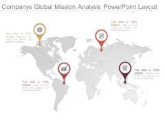 Companys Global Mission Analysis Powerpoint Layout Companys Global Mission Analysis Powerpoint Layout