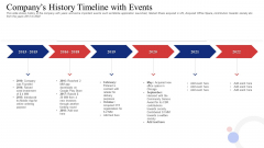 Companys History Timeline With Events Template PDF