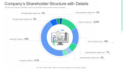 Companys Shareholder Structure With Details Ppt Professional Layout Ideas PDF
