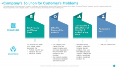Companys Solution For Customers Problems Ppt Summary Maker PDF Companys Solution For Customers Problems Ppt Summary Maker PDF