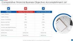 Comparative Financial Business Objective Accomplishment List Ppt PowerPoint Presentation Gallery Slides PDF Comparative Financial Business Objective Accomplishment List Ppt PowerPoint Presentation Gallery Slides PDF