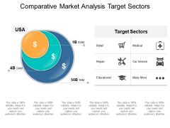 Comparative Market Analysis Target Sectors Ppt PowerPoint Presentation Styles Picture Comparative Market Analysis Target Sectors Ppt PowerPoint Presentation Styles Picture