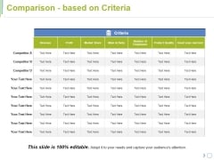 Comparison Based On Criteria Ppt PowerPoint Presentation Model Inspiration Comparison Based On Criteria Ppt PowerPoint Presentation Model Inspiration