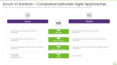 Comparison Between Agile And Scrum IT Scrum Vs Kanban Comparison Between Agile Approaches Slides PDF Comparison Between Agile And Scrum IT Scrum Vs Kanban Comparison Between Agile Approaches Slides PDF