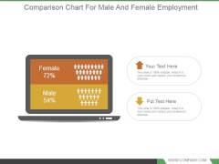 Comparison Chart For Male And Female Employment Powerpoint Shapes Comparison Chart For Male And Female Employment Powerpoint Shapes