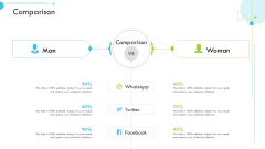 Comparison Customer Relationship Management CRM Clipart PDF Comparison Customer Relationship Management CRM Clipart PDF