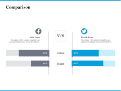 Comparison Customer Retention Engagement Strategy Portrait PDF Comparison Customer Retention Engagement Strategy Portrait PDF