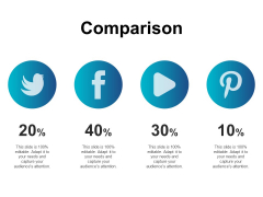 Comparison Financial Ppt PowerPoint Presentation Summary Show Comparison Financial Ppt PowerPoint Presentation Summary Show