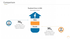 Comparison Individuals Process Technical Ppt Portfolio Graphics Template PDF Comparison Individuals Process Technical Ppt Portfolio Graphics Template PDF