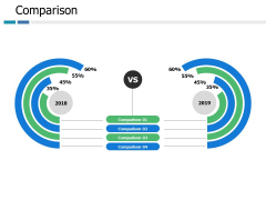 Comparison Male And Female Ppt PowerPoint Presentation File Styles Comparison Male And Female Ppt PowerPoint Presentation File Styles