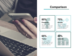 Comparison Male And Female Ppt PowerPoint Presentation Slides Deck Comparison Male And Female Ppt PowerPoint Presentation Slides Deck