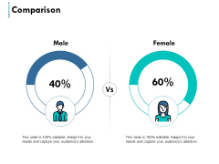 Comparison Male And Female Ppt PowerPoint Presentation Styles Infographic Template Comparison Male And Female Ppt PowerPoint Presentation Styles Infographic Template