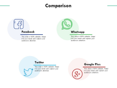 Comparison Male Female Marketing Ppt PowerPoint Presentation Visual Aids Gallery Comparison Male Female Marketing Ppt PowerPoint Presentation Visual Aids Gallery