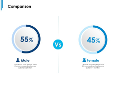 Comparison Male Ppt PowerPoint Presentation Model Microsoft