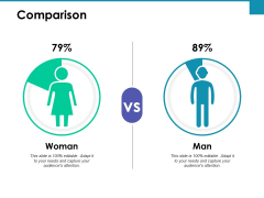 Comparison Man Woman Ppt PowerPoint Presentation Inspiration Ideas Comparison Man Woman Ppt PowerPoint Presentation Inspiration Ideas
