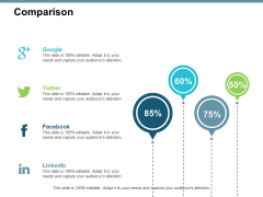 Comparison Management Ppt PowerPoint Presentation Outline Files Comparison Management Ppt PowerPoint Presentation Outline Files