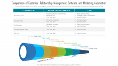 Comparison Of Customer Relationship Management Software And Marketing Automation Professional PDF Comparison Of Customer Relationship Management Software And Marketing Automation Professional PDF