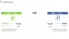 Comparison Ppt Outline Slideshow PDF Comparison Ppt Outline Slideshow PDF