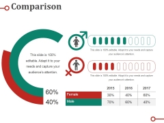 Comparison Ppt PowerPoint Presentation Infographics Layout Ideas Comparison Ppt PowerPoint Presentation Infographics Layout Ideas