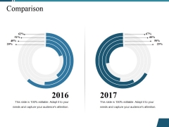 Comparison Ppt PowerPoint Presentation Layouts Outfit Comparison Ppt PowerPoint Presentation Layouts Outfit