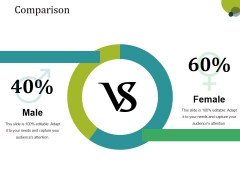 Comparison Ppt PowerPoint Presentation Model Slide Comparison Ppt PowerPoint Presentation Model Slide
