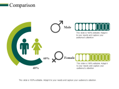 Comparison Ppt PowerPoint Presentation Outline Designs Download Comparison Ppt PowerPoint Presentation Outline Designs Download