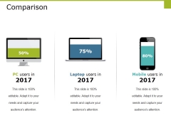 Comparison Ppt PowerPoint Presentation Portfolio Ideas Comparison Ppt PowerPoint Presentation Portfolio Ideas