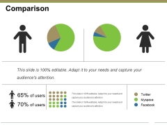Comparison Ppt PowerPoint Presentation Show Layout Comparison Ppt PowerPoint Presentation Show Layout