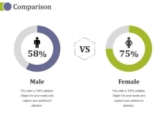Comparison Ppt PowerPoint Presentation Slides Aids Comparison Ppt PowerPoint Presentation Slides Aids